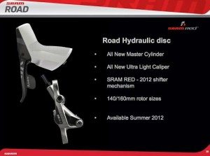 SRAM Red hydraulic disc brake