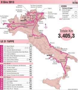 Giro d'Italia 2013 route
