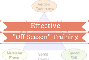 Off season cycling Training