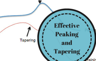 Effective peaking and tapering