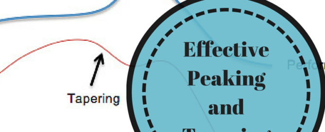 Effective peaking and tapering