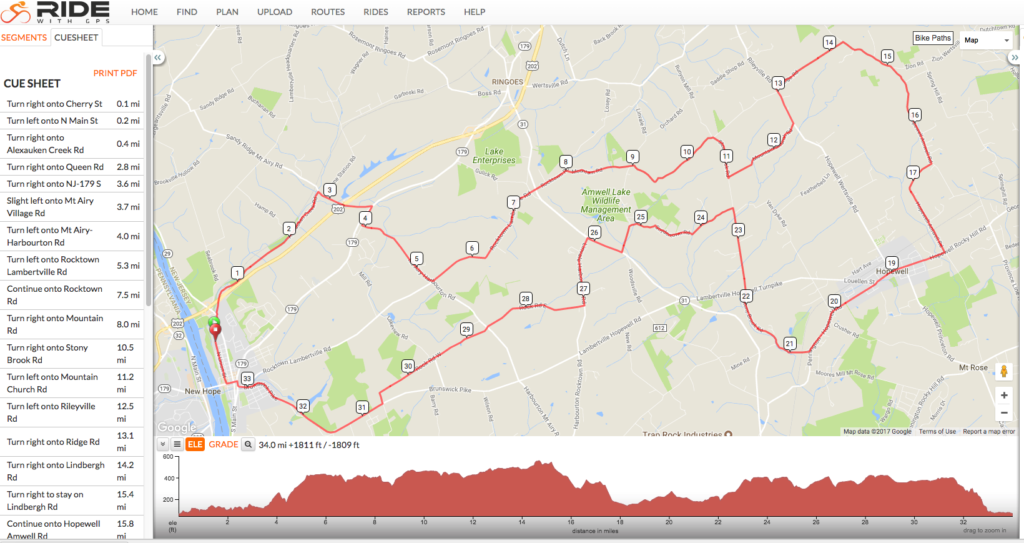 Build Your Own Cycling Training Camp - Tailwind Coaching Podcast