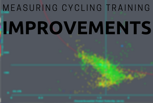 Measuring Training Improvements